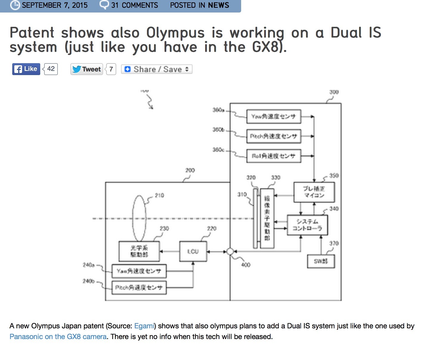 Olympus patent graphic showing a new patent from Olympus to combine in camera IS with in lens IS just like the Dual IS we currently have in our Lumix GX8. Image courtesy of 43Rumors.