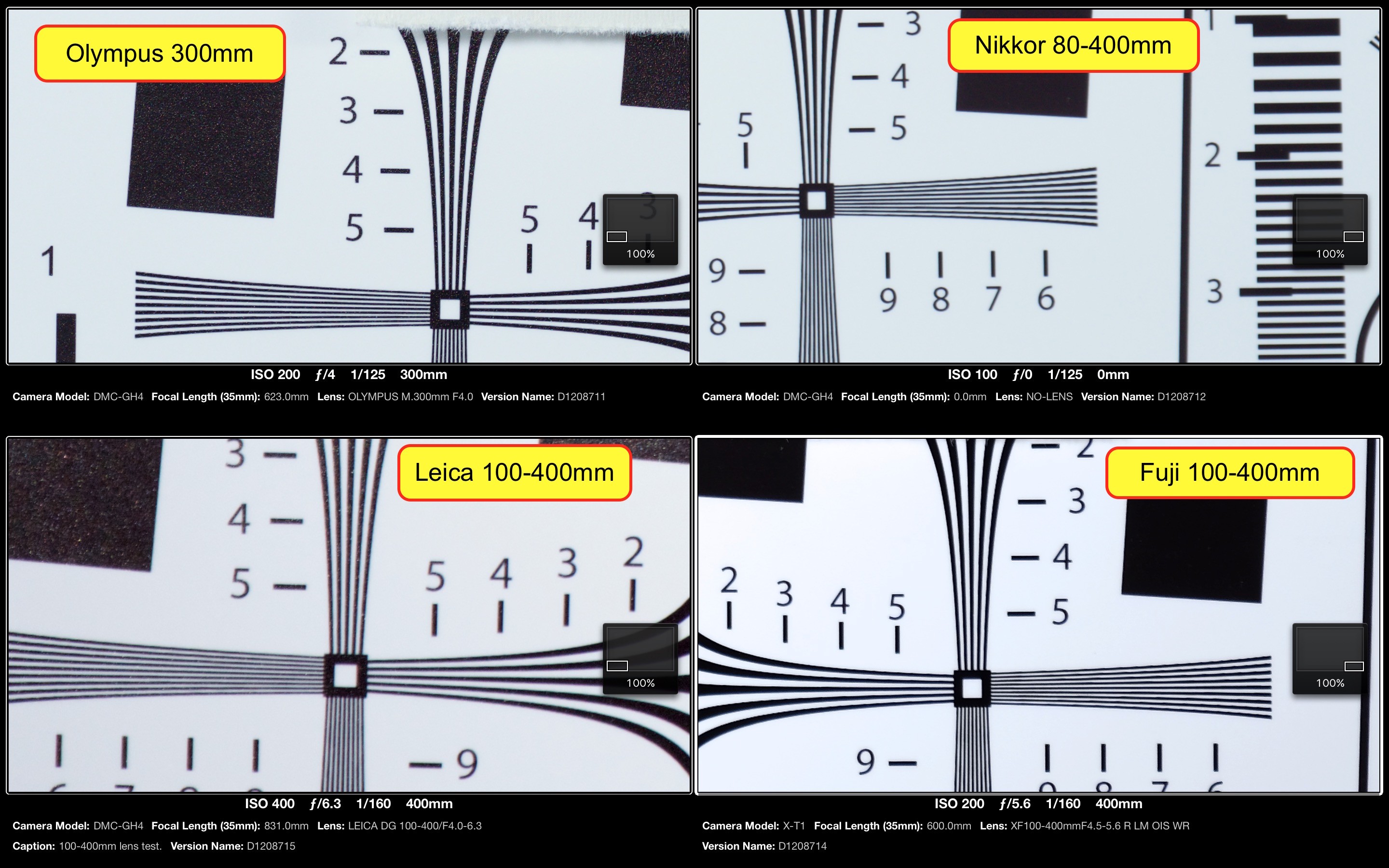 Edge of the frame sharpness samples. Olympus 300mm, Nikkor 80-400mm, Leica 100-400mm and Fuji 100-400mm. You can drag this image to your desktop for a larger preview.