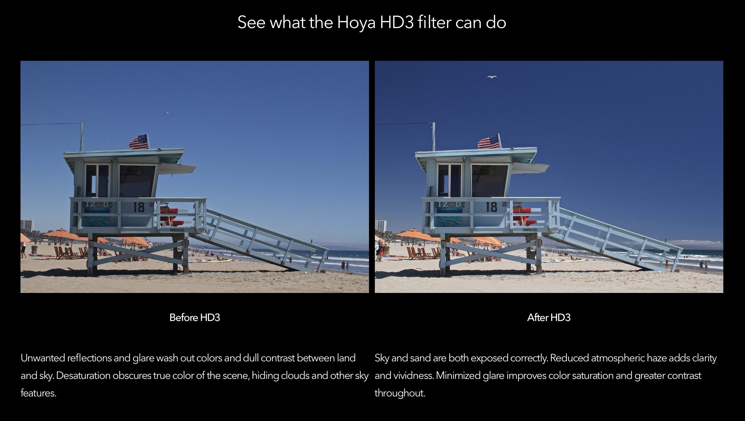 Steve Curran Wonders About UV for Leica 100-400mm lens