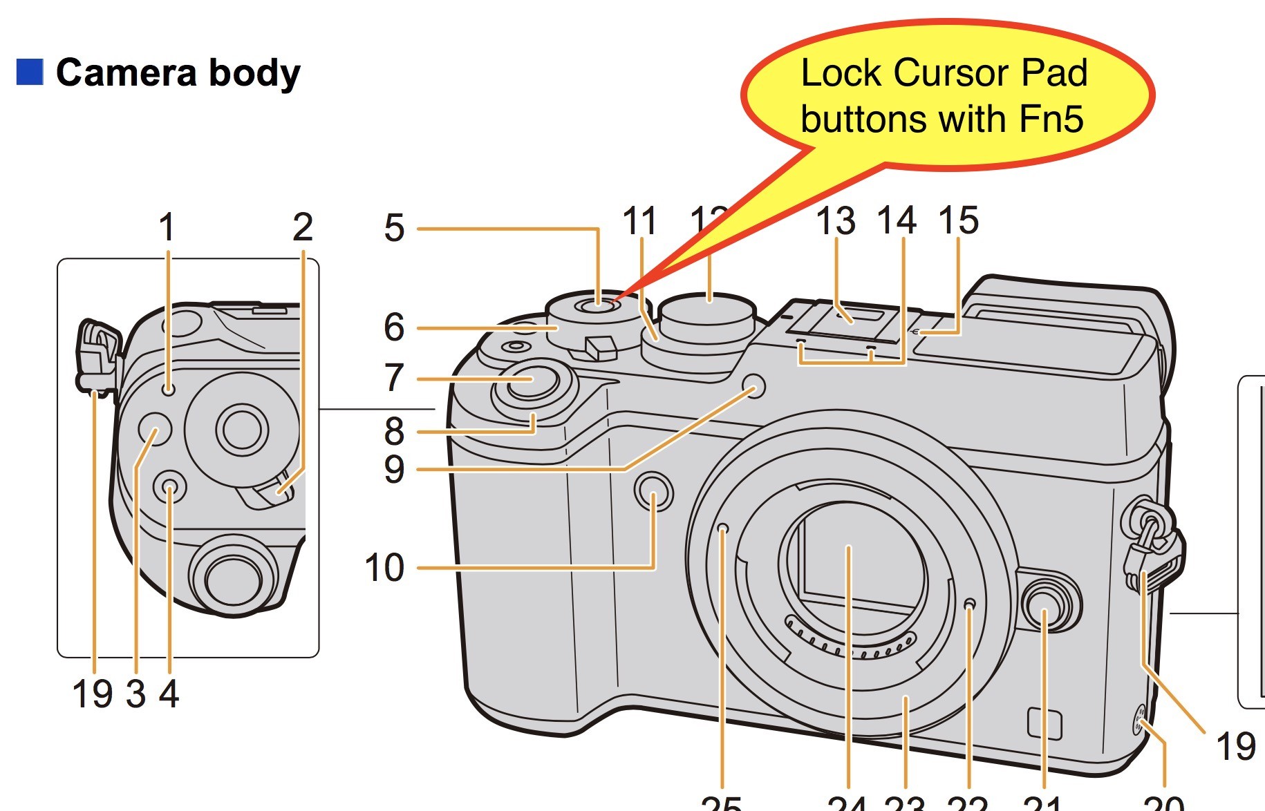 Paul Ross Asks About Locking GX8 Buttons