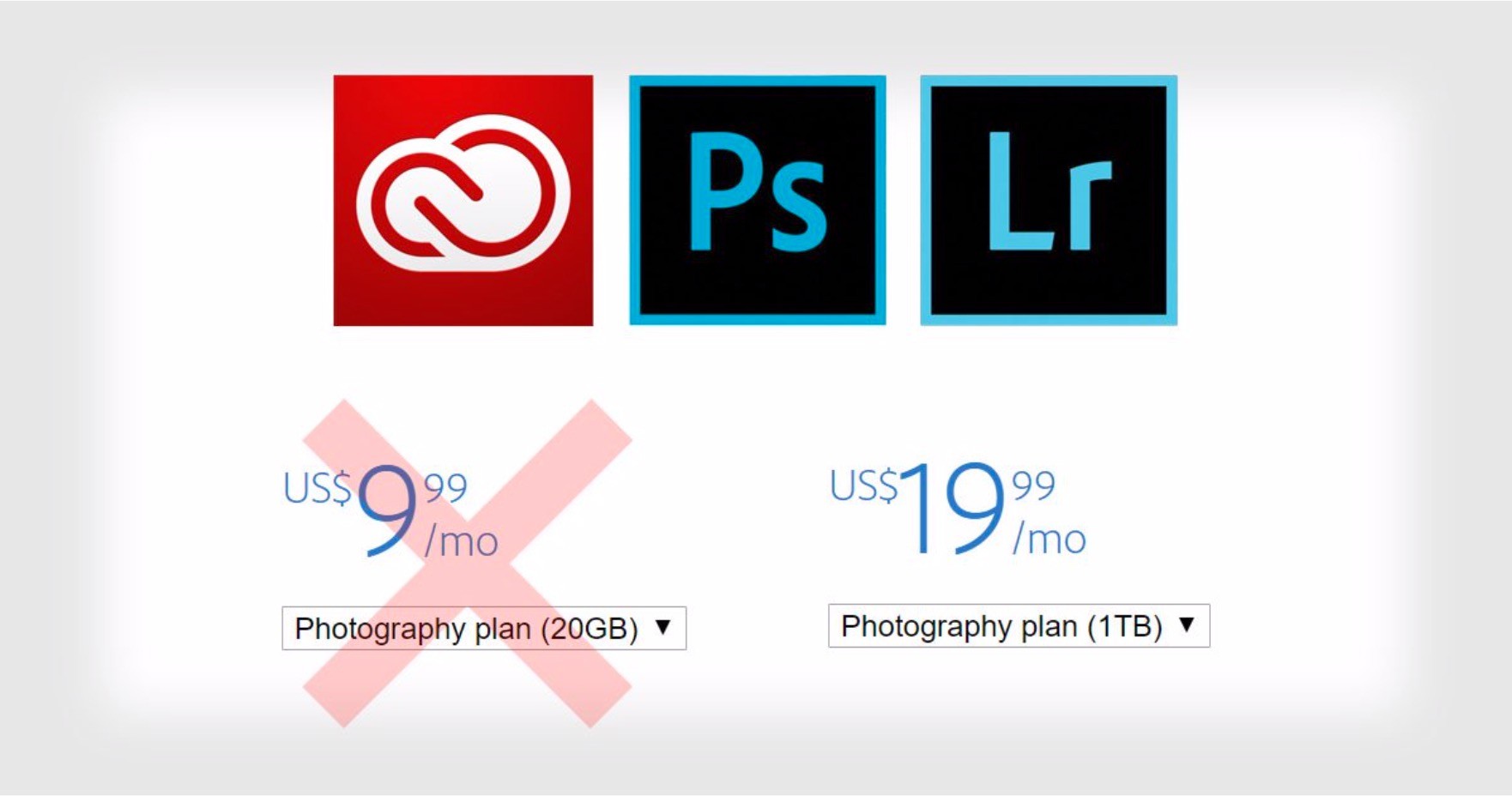 Adobe Price Increase for Lightroom & Photoshop